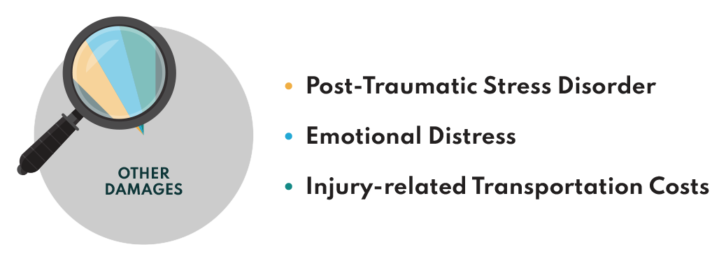 3 Commonly-Overlooked Damages in Personal Injury Cases: Post-Traumatic Stress Disorder, Emotional Distress & Injury-related Transportation Costs.